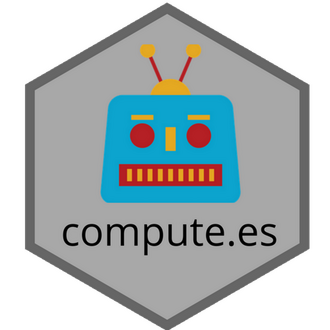 compute.es R package
